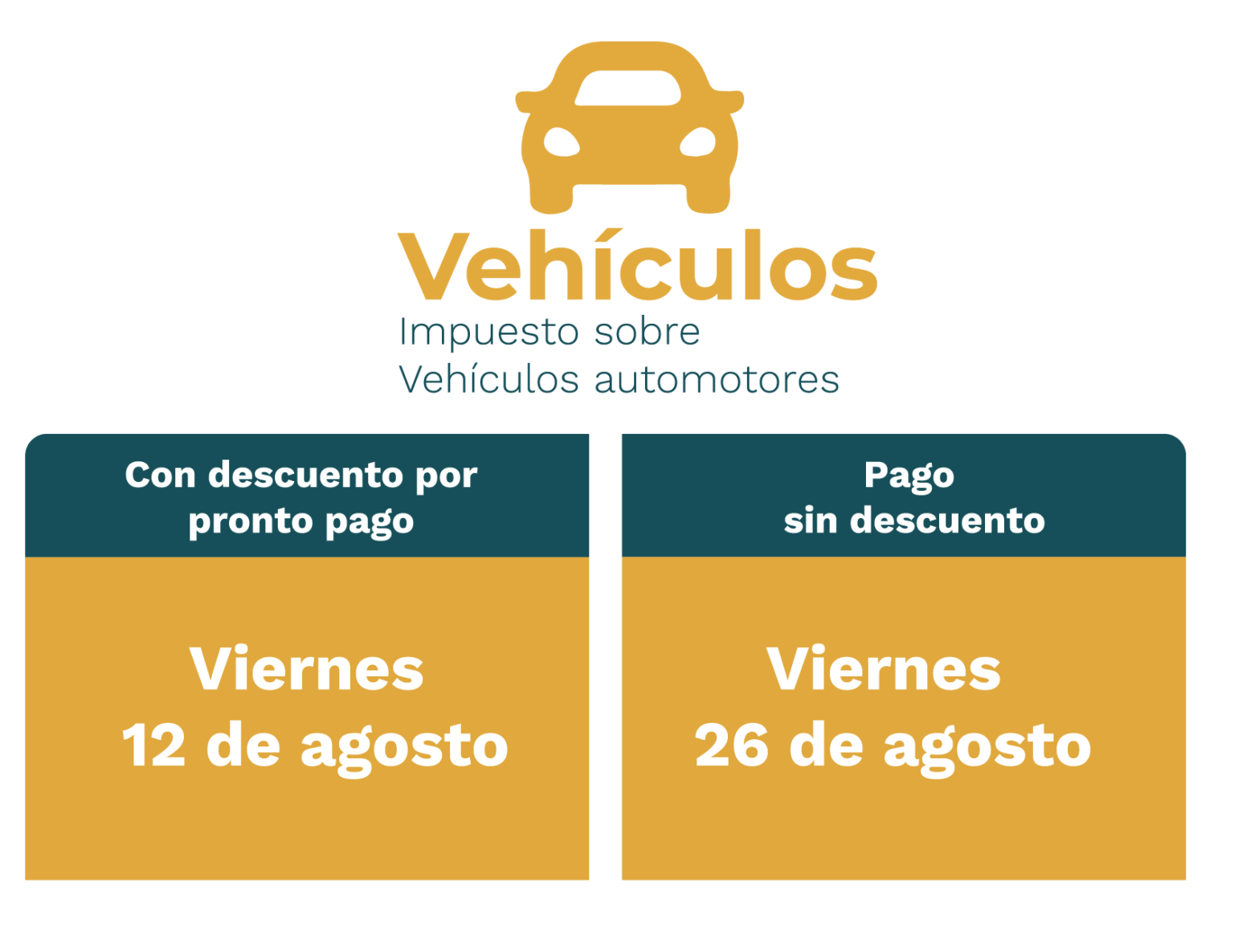 impuesto vehicular PAO Tu aliada en trámites de tránsito