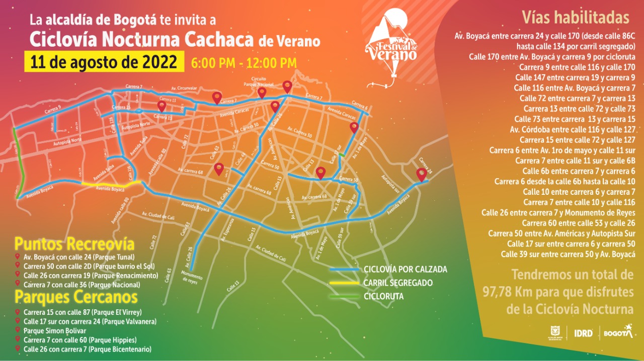 Ciclovía nocturna Bogotá, aquí las rutas, cierres y horarios