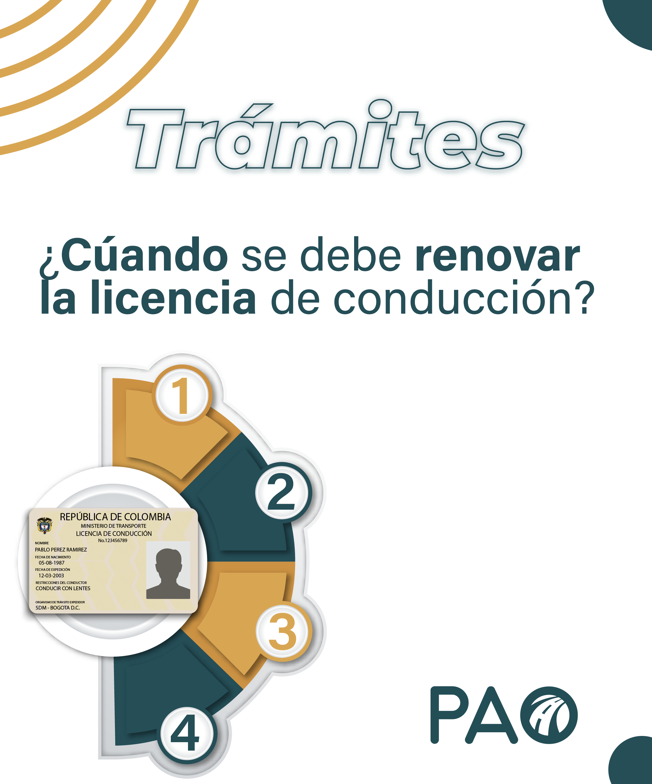 Nueva medida para la renovación de la licencia en Colombia